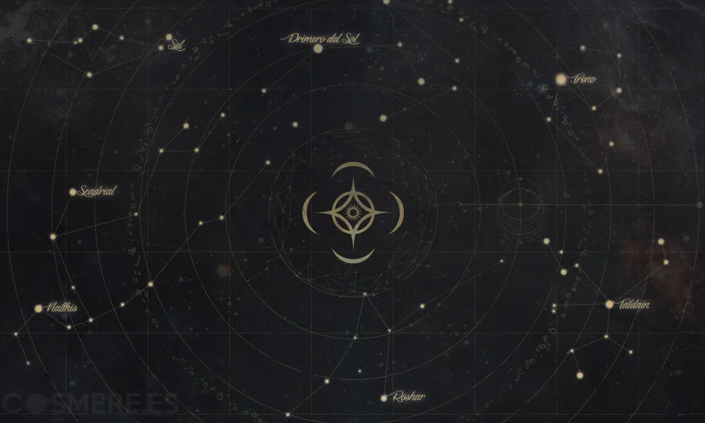 How to Start Reading Brandon Sanderson's Cosmere: The Ultimate Guide post image